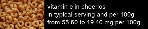 vitamin c in cheerios information and values per serving and 100g